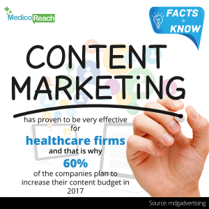 content marketing effective in healthcare firms