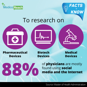 facts to know 9 medicoreach