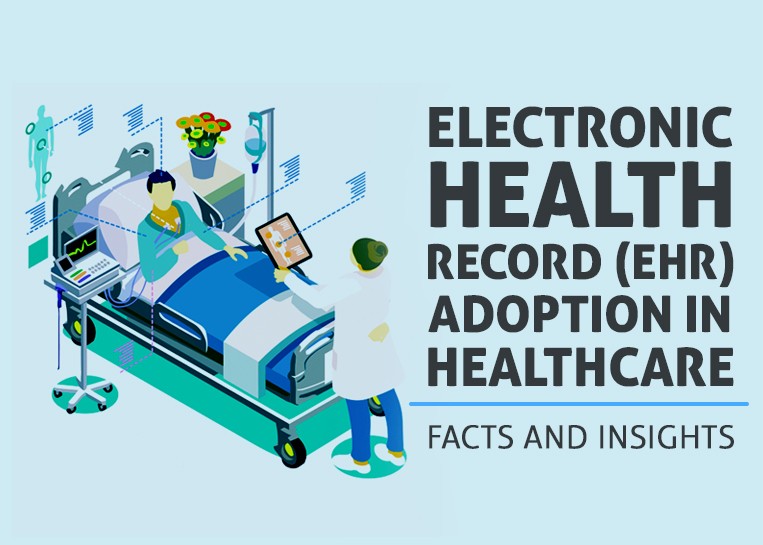 EHR Adoption In Healthcare – Facts and Insights
