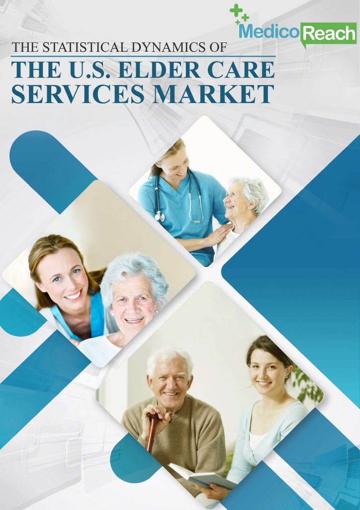 The Statistical Dynamics of the U.S. Elder Care Services Market