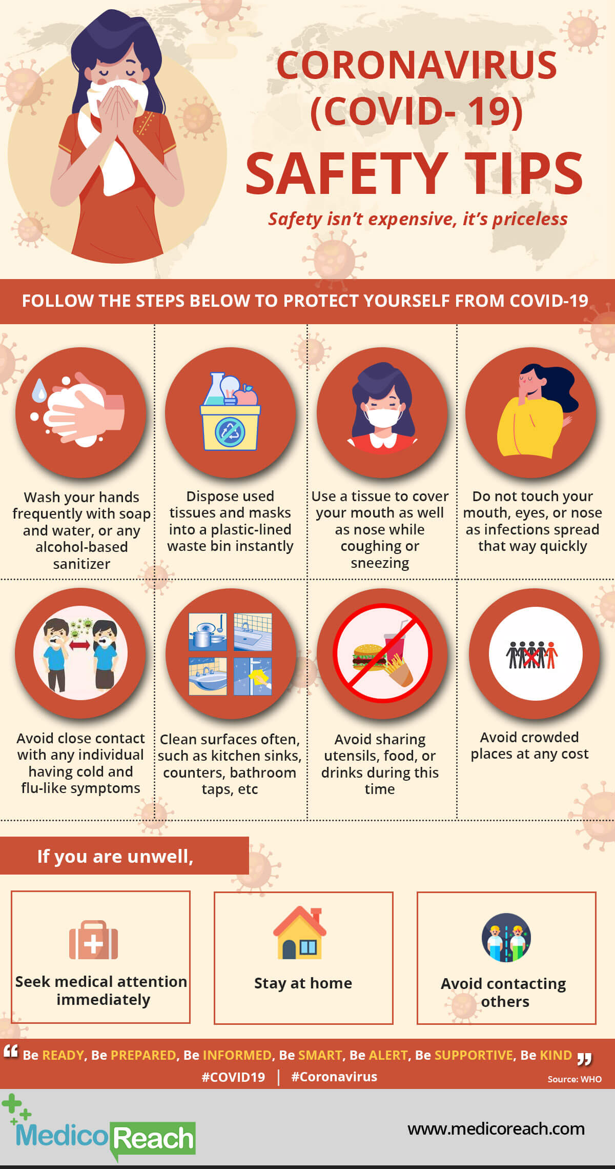 Coronavirus Safety Tips (COVID-19) - Medicoreach