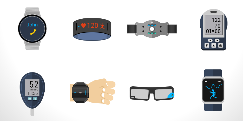 Wearables for healthcare