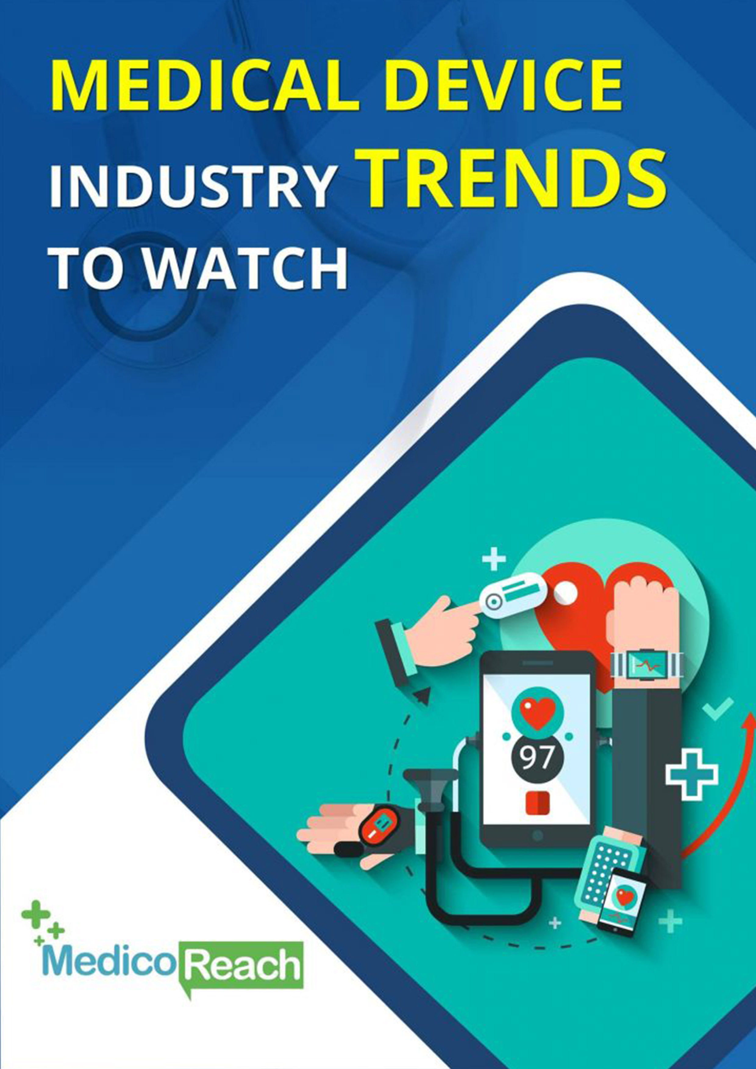 Medical Device Industry Trends