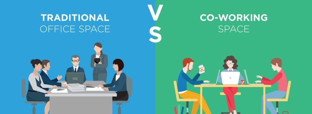 Traditional workspace difference
