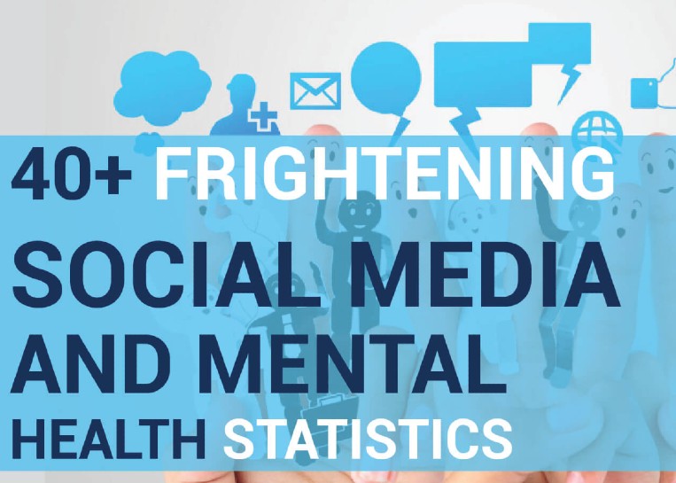 40 Frightening Social Media And Mental Health Statistics