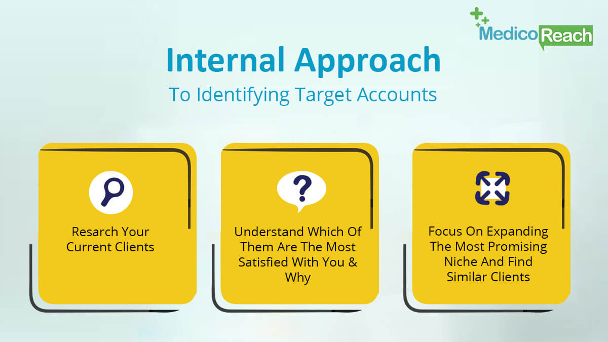 Identifying Target Accounts