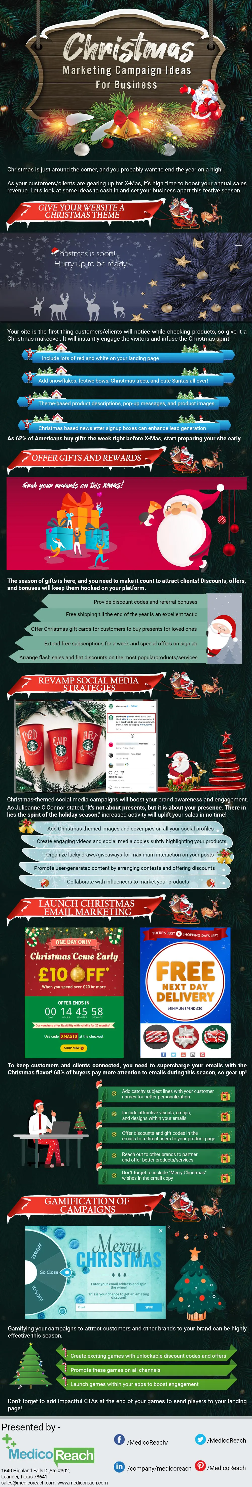 Christmas Marketing Campaigns Infographic