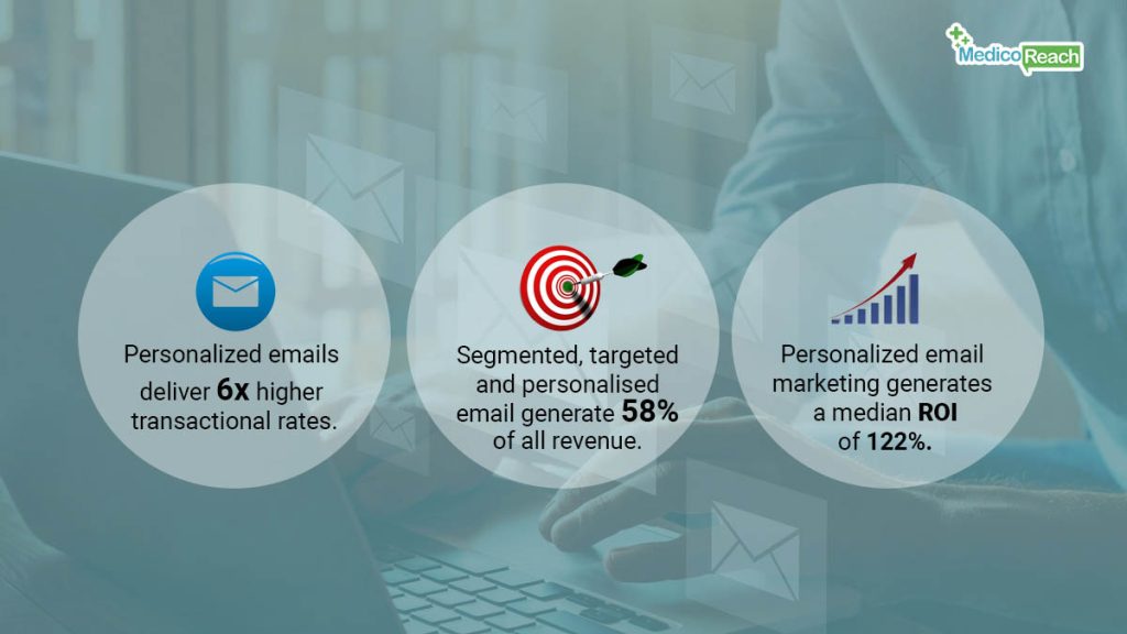 why choose personalized email marketing