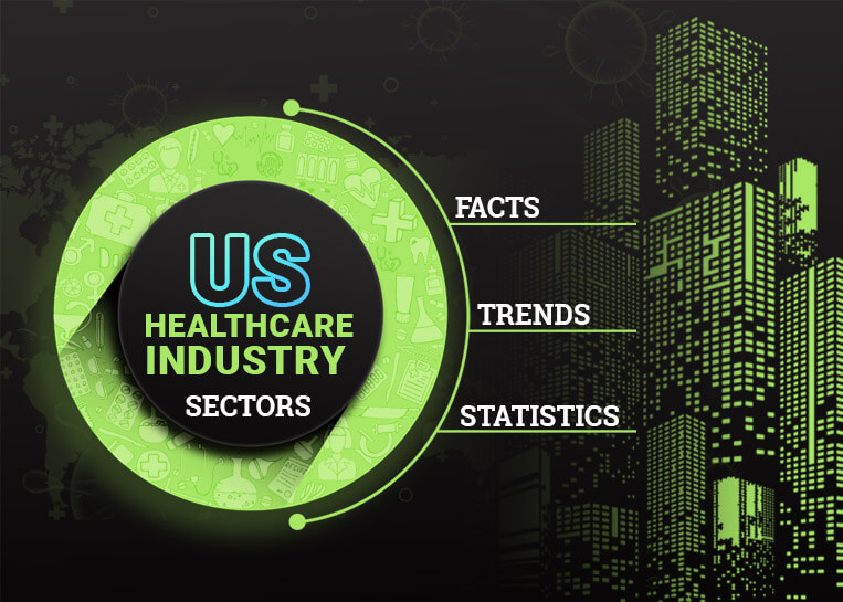 Us Healthcare Industry Banner