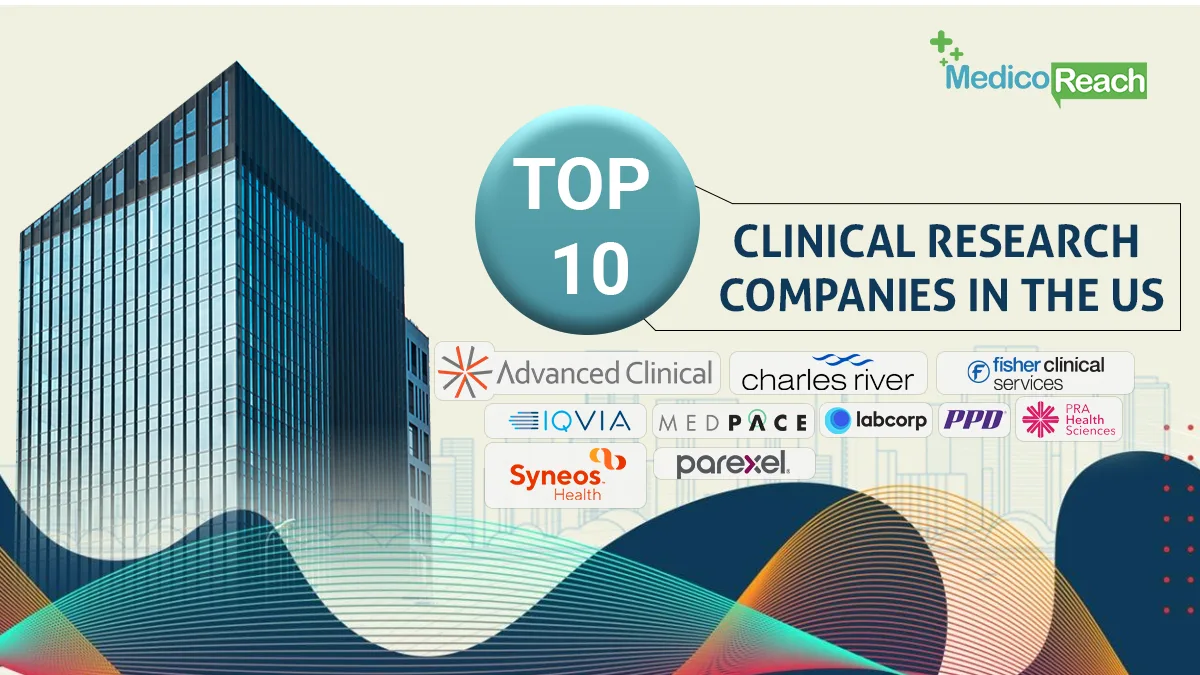 clinical research start up companies