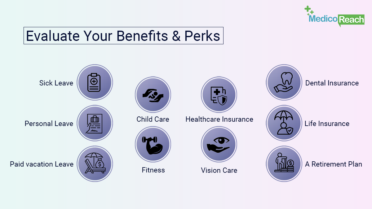 Evaluate Your Packages and Benefits