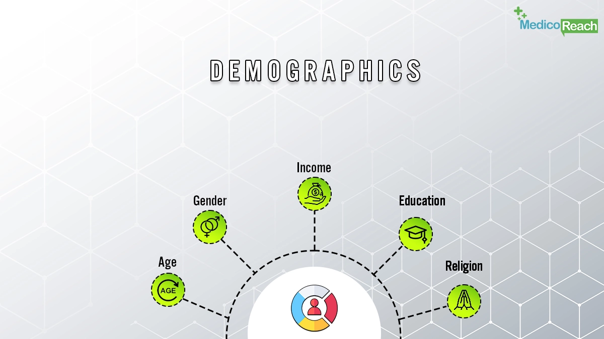 user-demographics-surveys