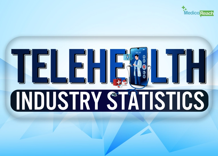 Telehealth industry statistics