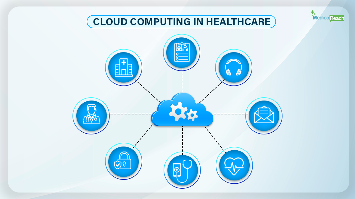 cloud-computing-solutions-for-managing-data